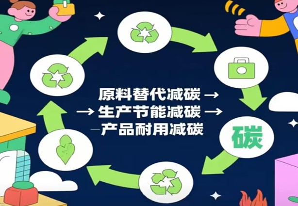 Keliai prie neigiamo anglies dioksido išskiriančių statybinių medžiagų pagal dvigubą anglies dioksido strategiją